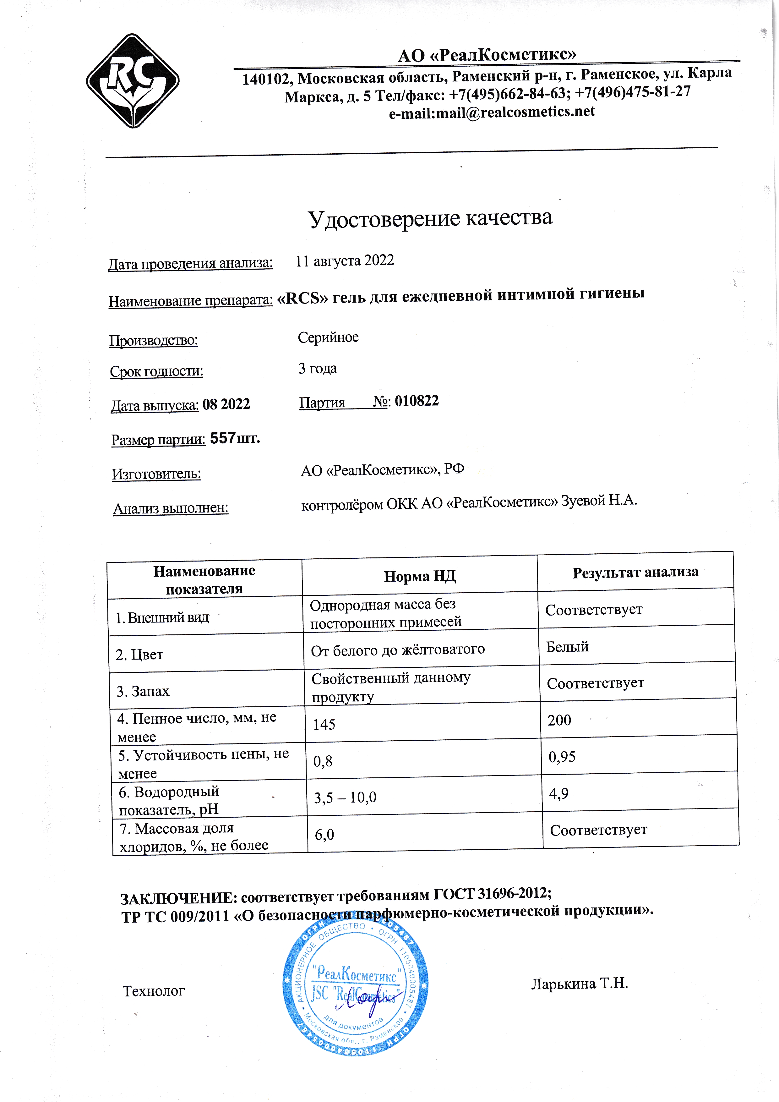 Паспорт №082022